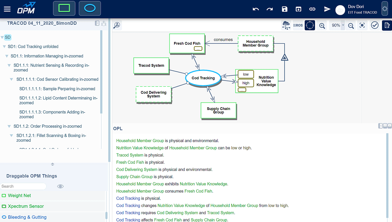 OPM Model Example